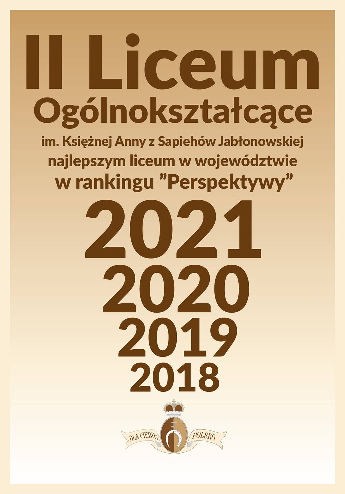 Plakat "Perspektywy 2021"  II LO