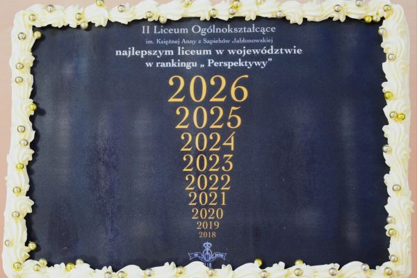Perspektywy2026