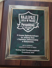grawerton najlepsze licea w Polsce